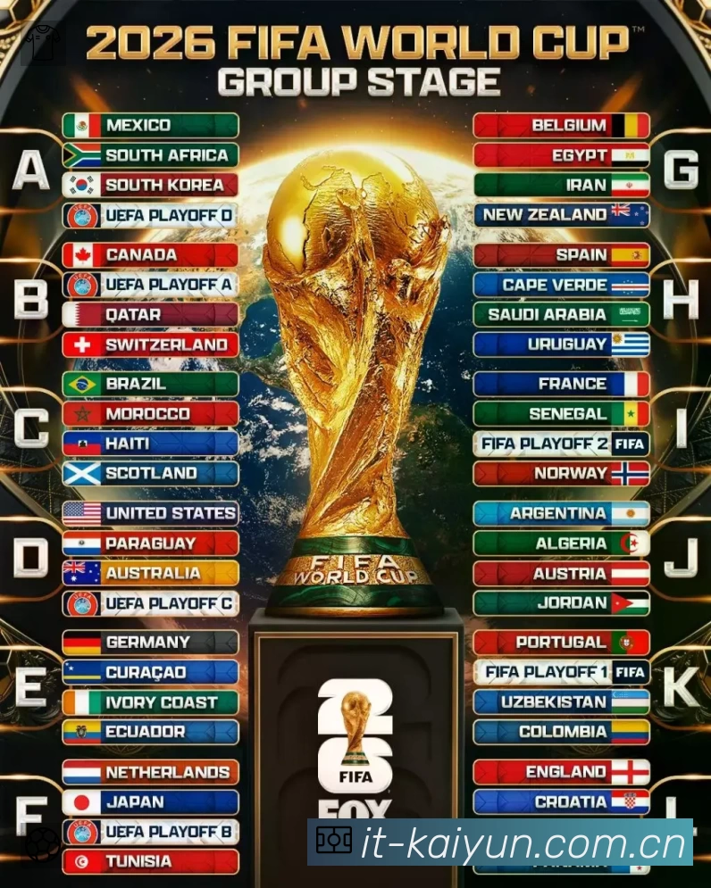 开云APP 官方推荐图